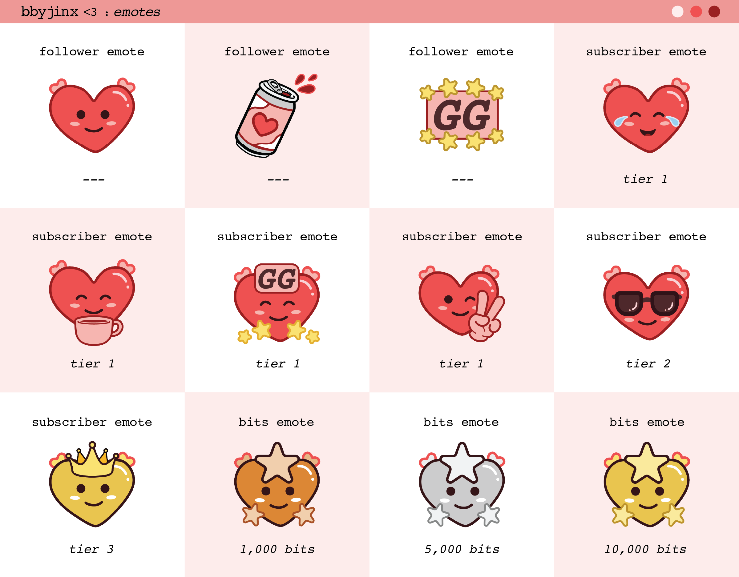 jinx emotes layout